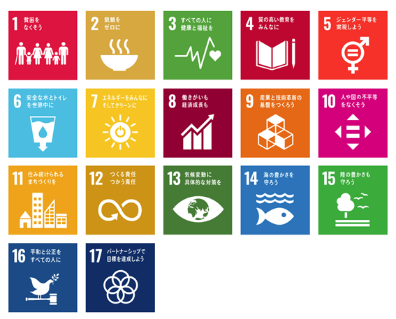 SDGs