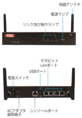 TISG3000