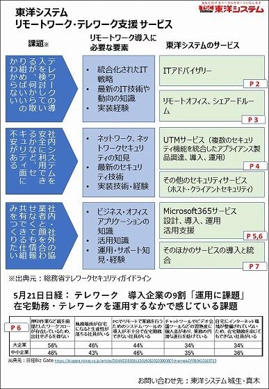 リモートワーク・テレワークの支援